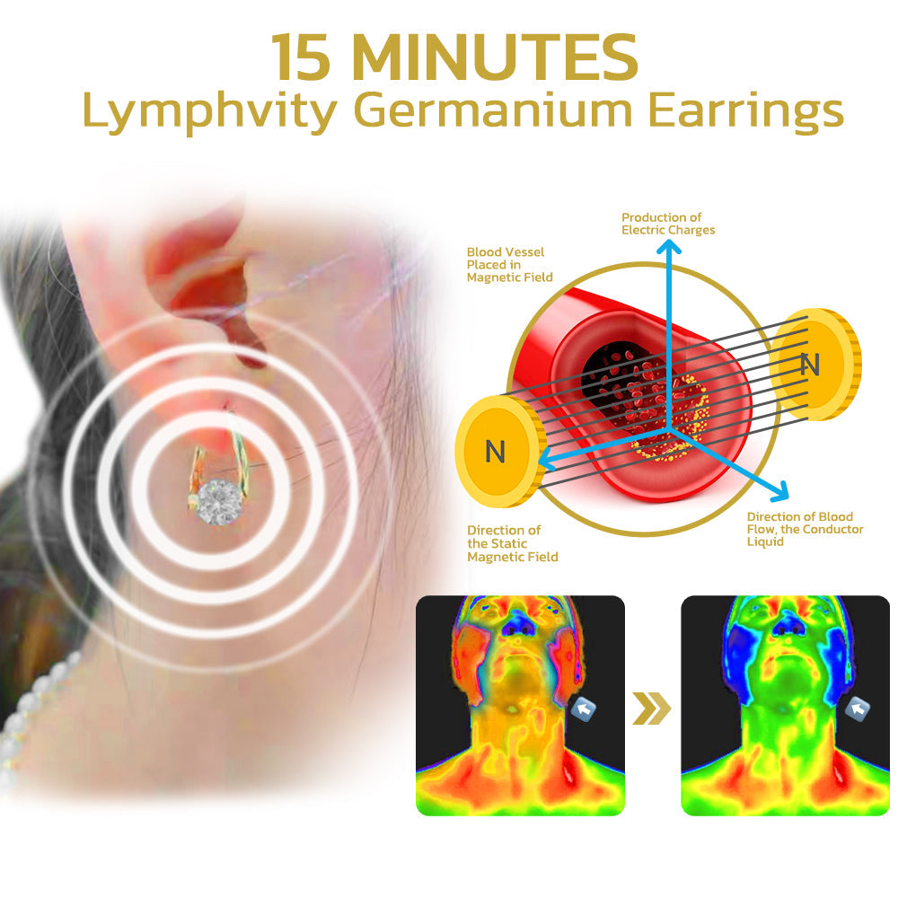 🔥LAST DAY SALE-80% OFF Histone Lymphvity MagneTherapy Germanium Earrings