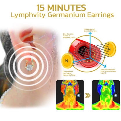 🔥LAST DAY SALE-80% OFF Histone Lymphvity MagneTherapy Germanium Earrings