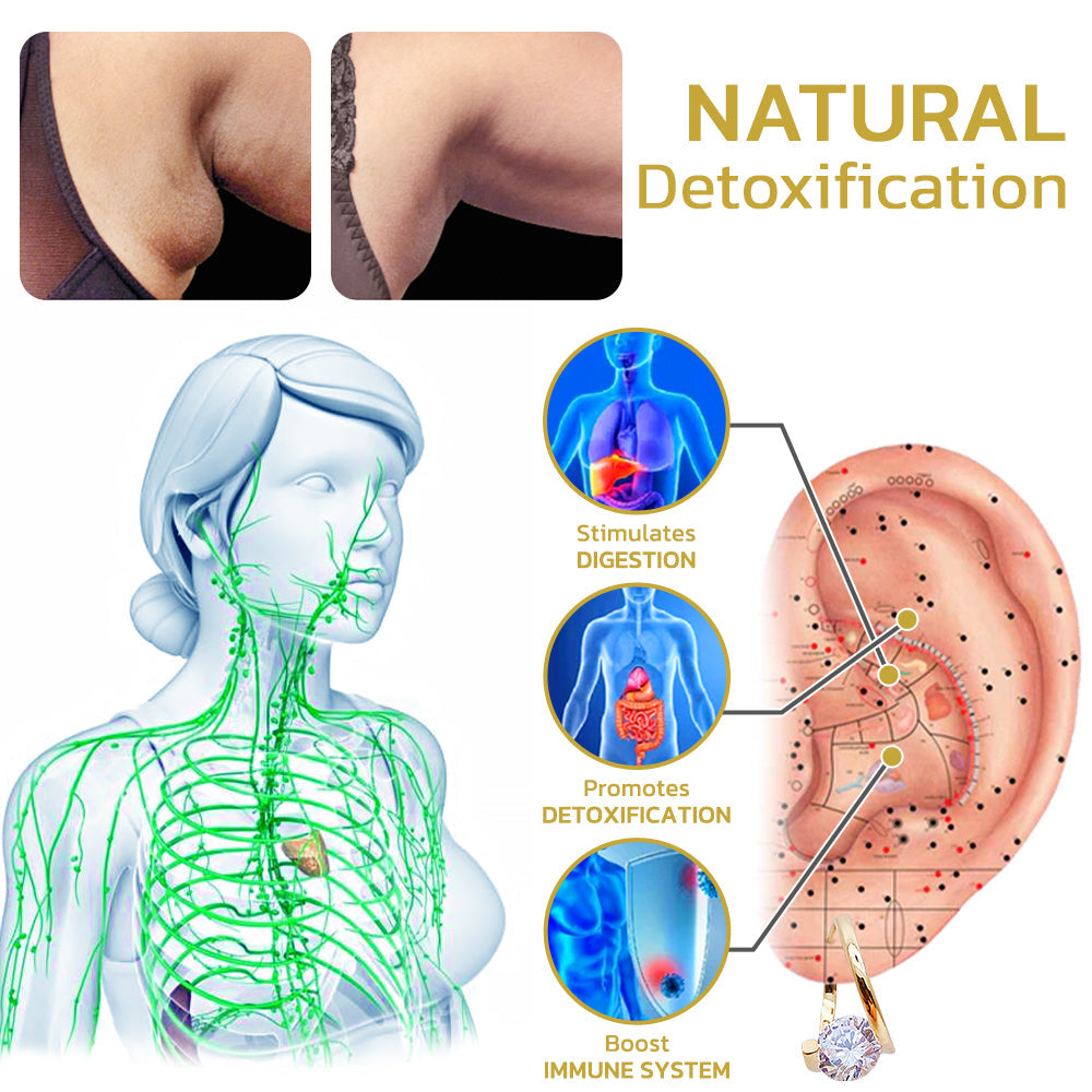 🔥LAST DAY SALE-80% OFF Histone Lymphvity MagneTherapy Germanium Earrings