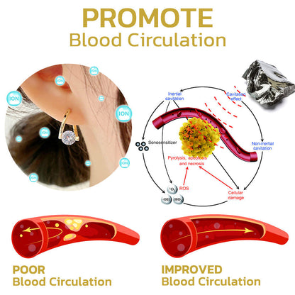 🔥LAST DAY SALE-80% OFF Histone Lymphvity MagneTherapy Germanium Earrings