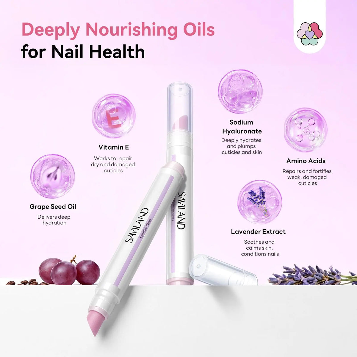 🔥Last Day Buy 1 Get 1 Free🔥Cuticle Remover Pen Set with Cuticle Oil, Portable Cuticle Softener for Home DIY & Professional Nail Salon Manicure