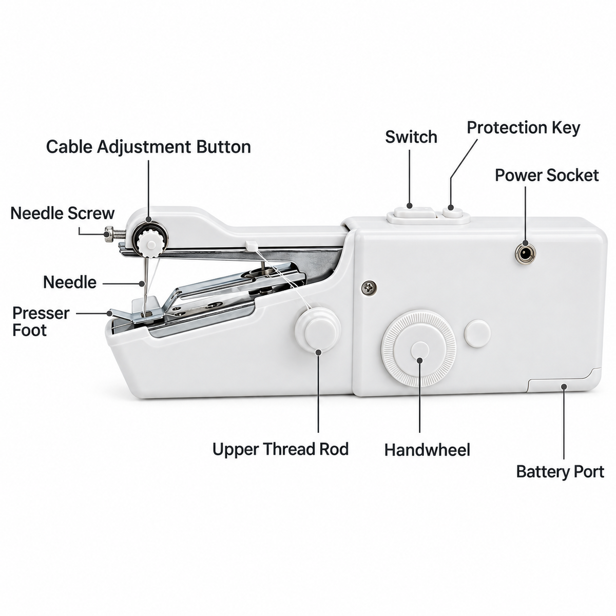 🔥LAST DAY-50%OFF🔥Mini Handheld Sewing Machine Kit